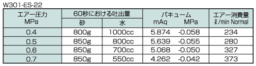 主營FA自動化、膠粘材料、油脂材料、機械設備、精密儀器、物流搬運，工具等產品