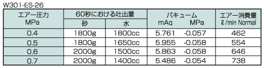 主營FA自動化、膠粘材料、油脂材料、機械設備、精密儀器、物流搬運，工具等產品