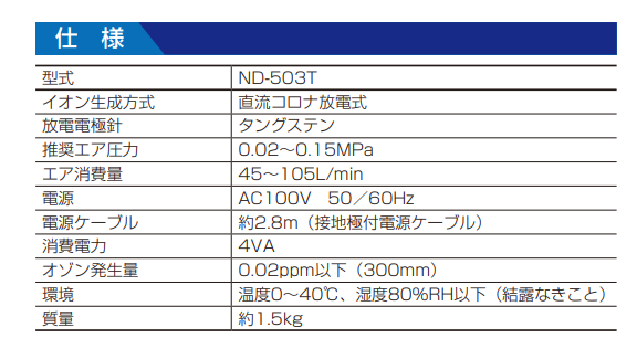 主營FA自動化、膠粘材料、油脂材料、機械設(shè)備、精密儀器、物流搬運，工具等產(chǎn)品