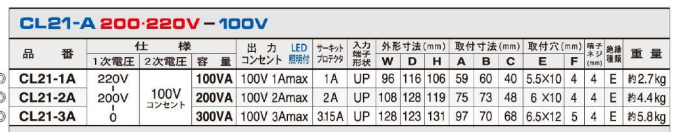 主營FA自動化、膠粘材料、油脂材料、機(jī)械設(shè)備、精密儀器、物流搬運(yùn)，工具等產(chǎn)品