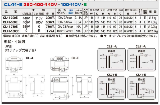 主營FA自動化、膠粘材料、油脂材料、機(jī)械設(shè)備、精密儀器、物流搬運(yùn)，工具等產(chǎn)品