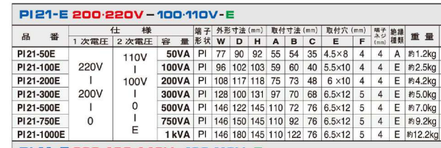 主營FA自動(dòng)化、膠粘材料、油脂材料、機(jī)械設(shè)備、精密儀器、物流搬運(yùn)，工具等產(chǎn)品