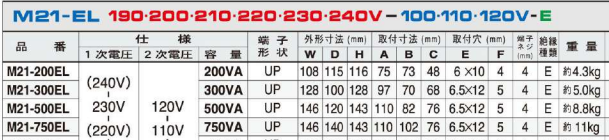 主營(yíng)FA自動(dòng)化、膠粘材料、油脂材料、機(jī)械設(shè)備、精密儀器、物流搬運(yùn)，工具等產(chǎn)品