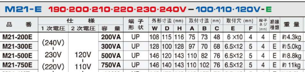 主營FA自動化、膠粘材料、油脂材料、機(jī)械設(shè)備、精密儀器、物流搬運，工具等產(chǎn)品