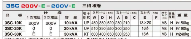 主營FA自動(dòng)化、膠粘材料、油脂材料、機(jī)械設(shè)備、精密儀器、物流搬運(yùn)，工具等產(chǎn)品