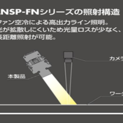 CCS 點光源HLV2-22SW CCS 點光源HLV2-22SW 晰寫速CCS廣州代理