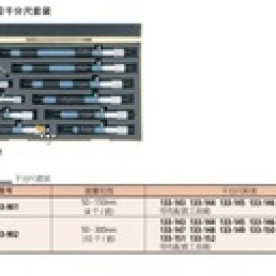 三豐廣州代理 MITUTOYO 接桿式內(nèi)徑千分尺133-159 單桿內(nèi)徑千分尺 133-159 三豐MITUTOYO
