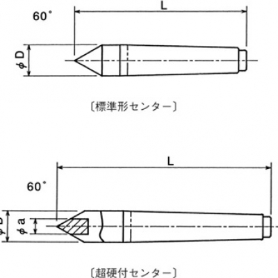 OBISHI廣州直供OBISHI 測(cè)試棒 MT-3 大菱計(jì)器