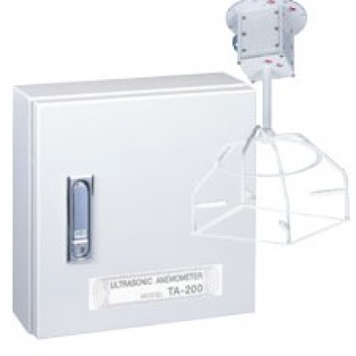 索尼克 廣州直銷SONIC  超聲波氣體流量計(jì) FEX-100防爆型