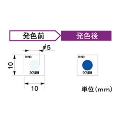 アセイ工業(yè) RH90 濕度指示器不可逆