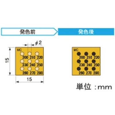 アセイ工業(yè) 9MC200 半導(dǎo)體示溫標(biāo)簽9溫顯示類型