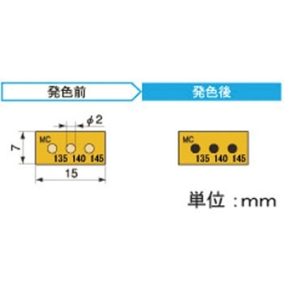 エムケー?サイエンティフィック ELUSB-1 USB數(shù)據(jù)羅格