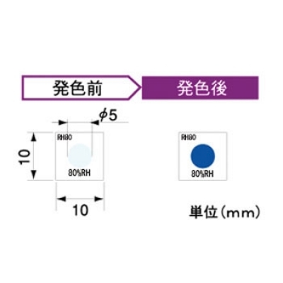 アセイ工業(yè) RH80 濕度指示器不可逆
