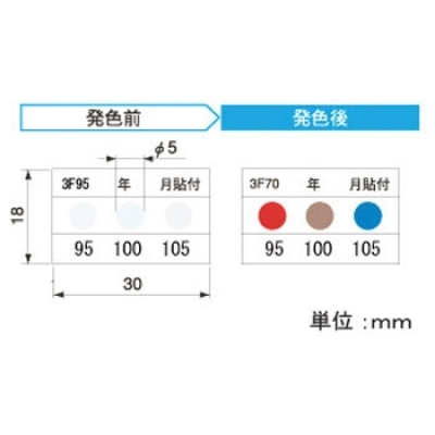 ケニス LM-8102SN 環(huán)境表