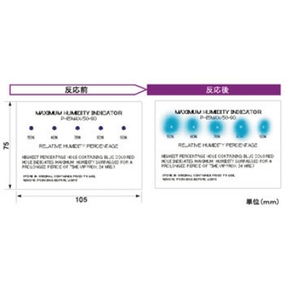 アセイ工業(yè) PHIMAX 濕度指示器不可逆