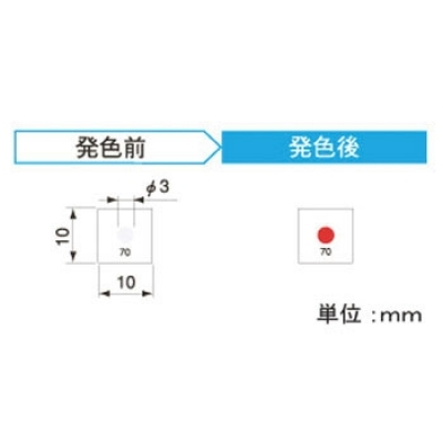 アセイ工業(yè) 1M 70 環(huán)色傳感器小型1溫顯示類型