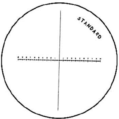 東海 PEAK  SP-7 1975用標(biāo)準(zhǔn)規(guī)模