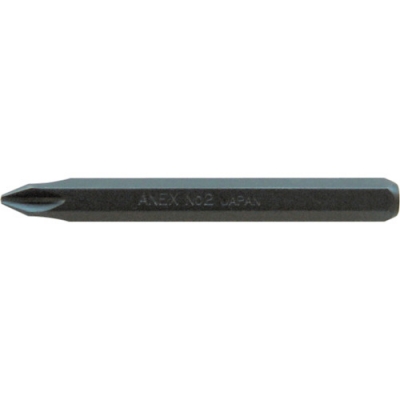 ANEX 安力士 AK-21P-80-沖擊型驅(qū)動程序用位 2×80對邊8mm六角軸