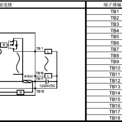 日本三菱 mitsubishi  QY80_ PLC模塊_QY80_16點(diǎn)晶體管漏型輸出模塊_有保險(xiǎn)絲_QY80 _