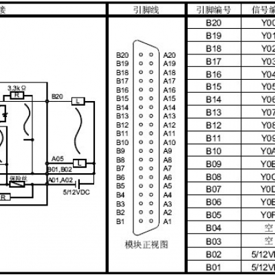 日本三菱 mitsubishi  QY71_ PLC模塊_QY71_32點(diǎn)晶體管漏型輸出模塊_無(wú)保險(xiǎn)絲_QY71 _