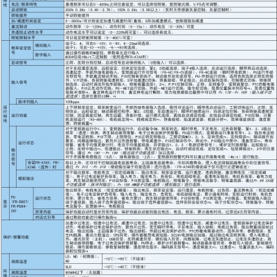 日本三菱 mitsubishi  FR-A740-132K-CHT_ _A740-132K-CHT供應(yīng)商_A740-132K