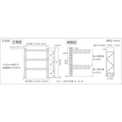日本中山 TRUSCO   1D-40B23-09-3   　パレットラック?。饱去蟆。祝玻常埃啊粒模梗埃啊粒龋矗埃埃啊。扯巍g體